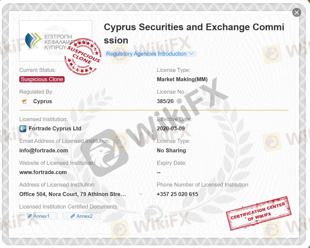 suspicious clone CYSEC license