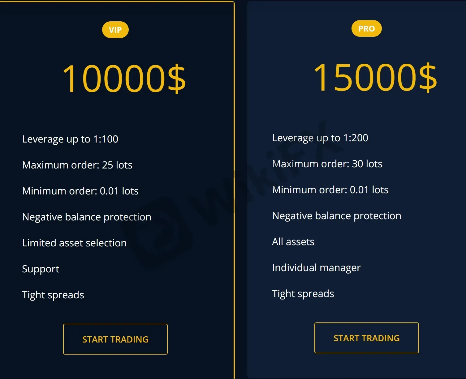 account details