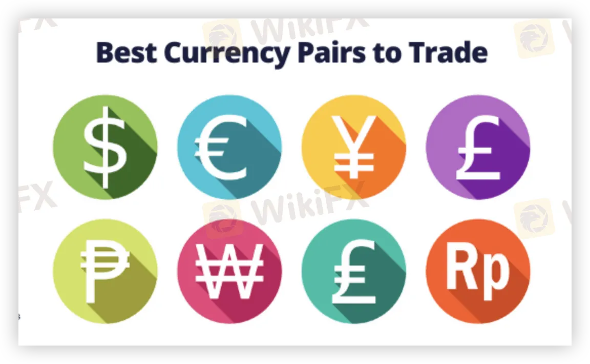 Market Instruments Market Instruments