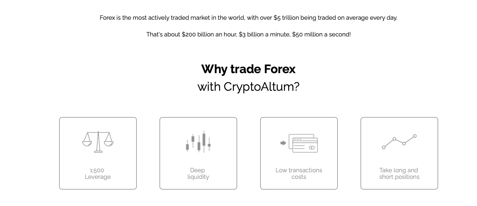 Leverage