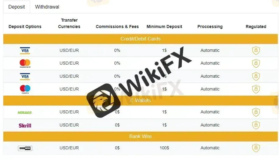 pagamento