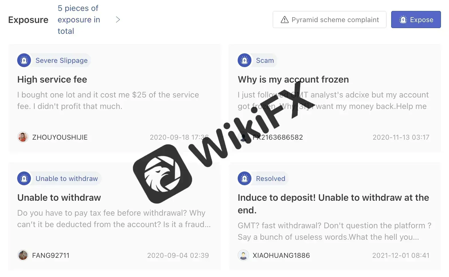 reviews 