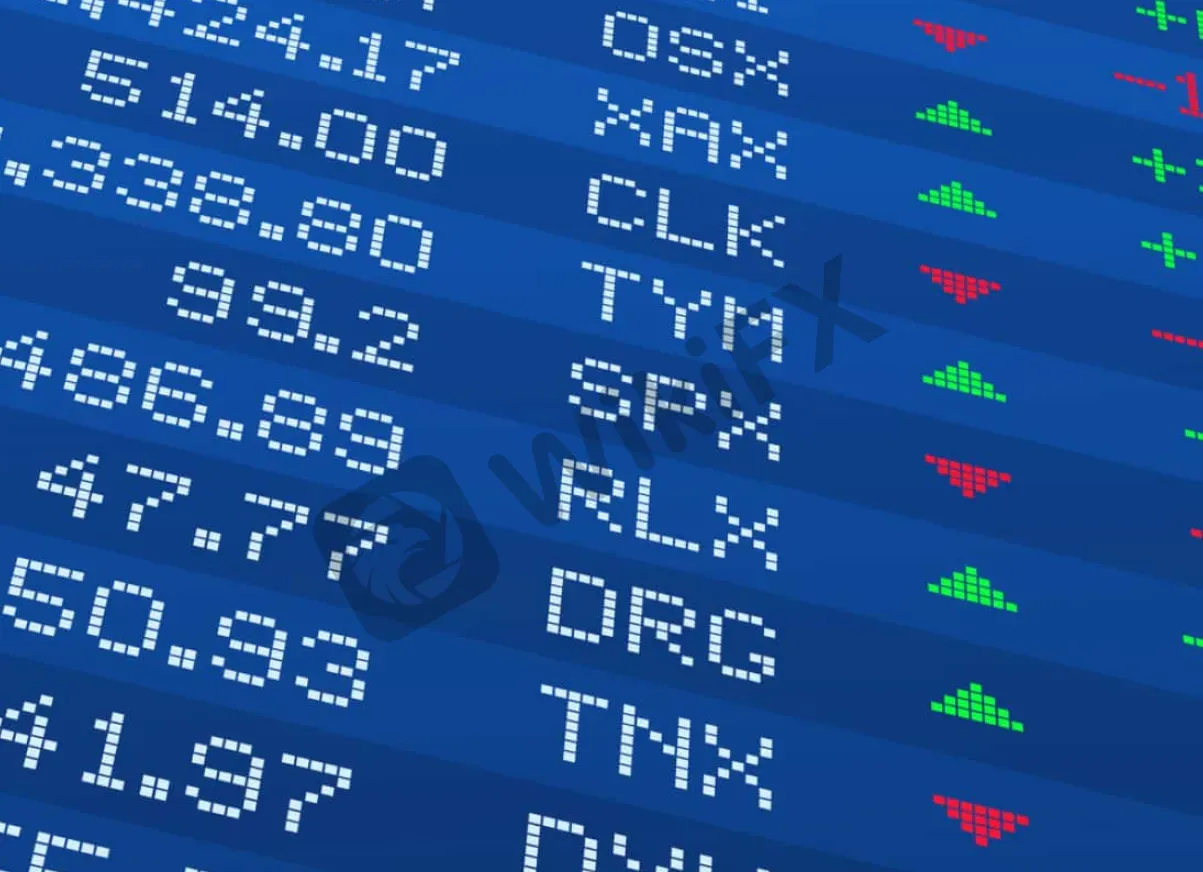  Market Instruments