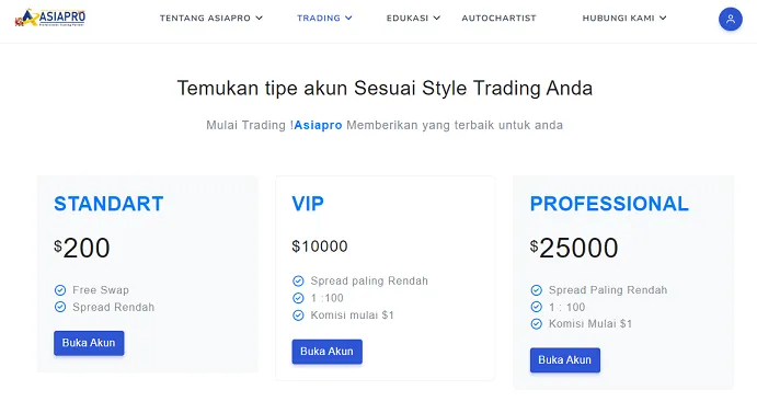 akun-trading-pt-asia-pro-berjangka.png
