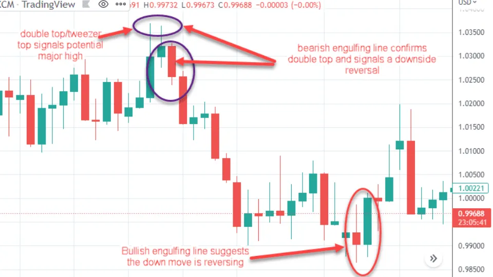 candlestick-patterns.png candlestick-patterns.png