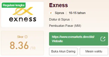 exness-wikifx.png