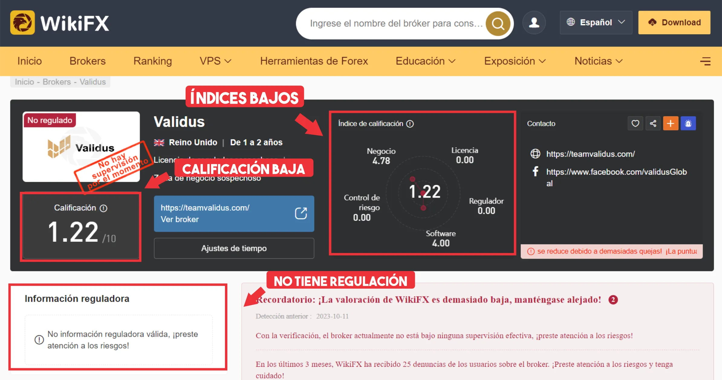 Validus