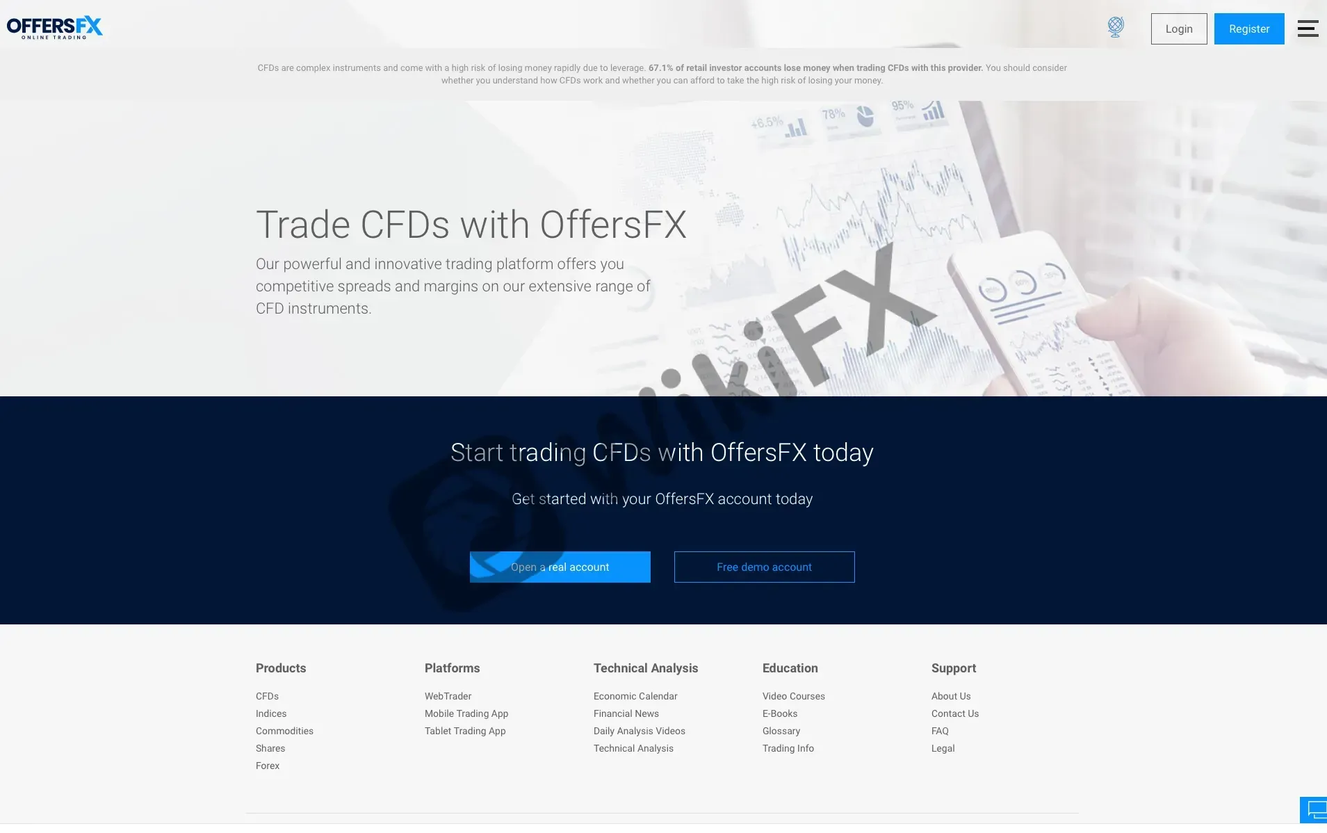 Market Instruments