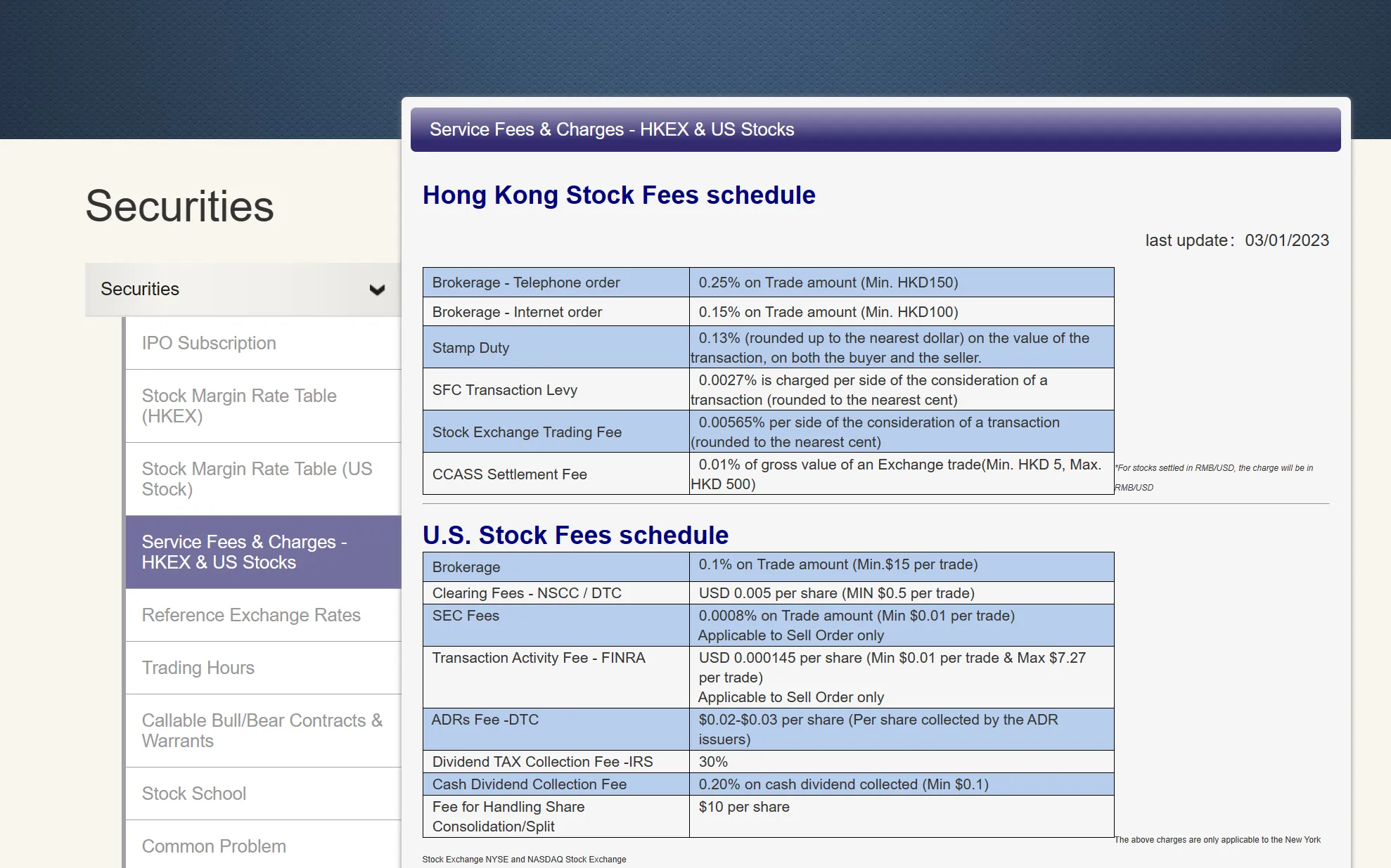 Fees details