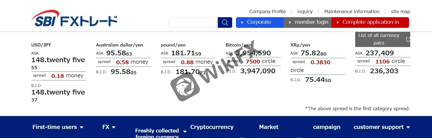 SBI FXTRADE概述