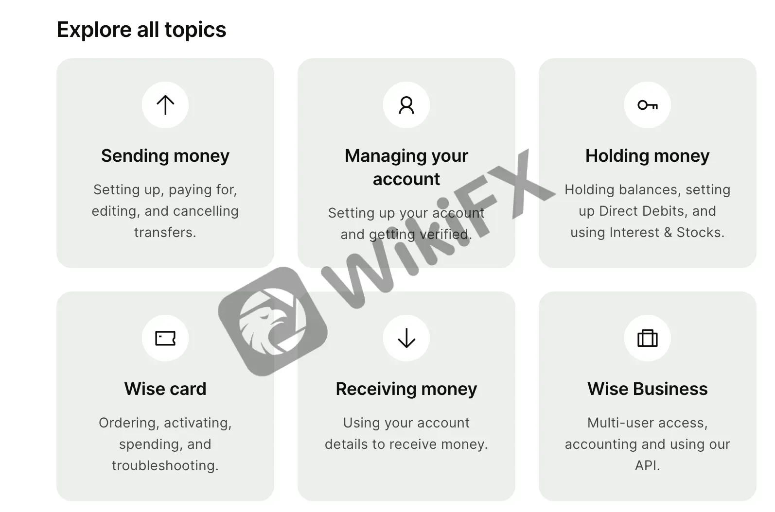 Educational Resources