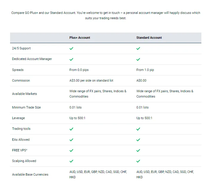 jenis-akun-platform-trading-gomarkets.png jenis-akun-platform-trading-gomarkets.png