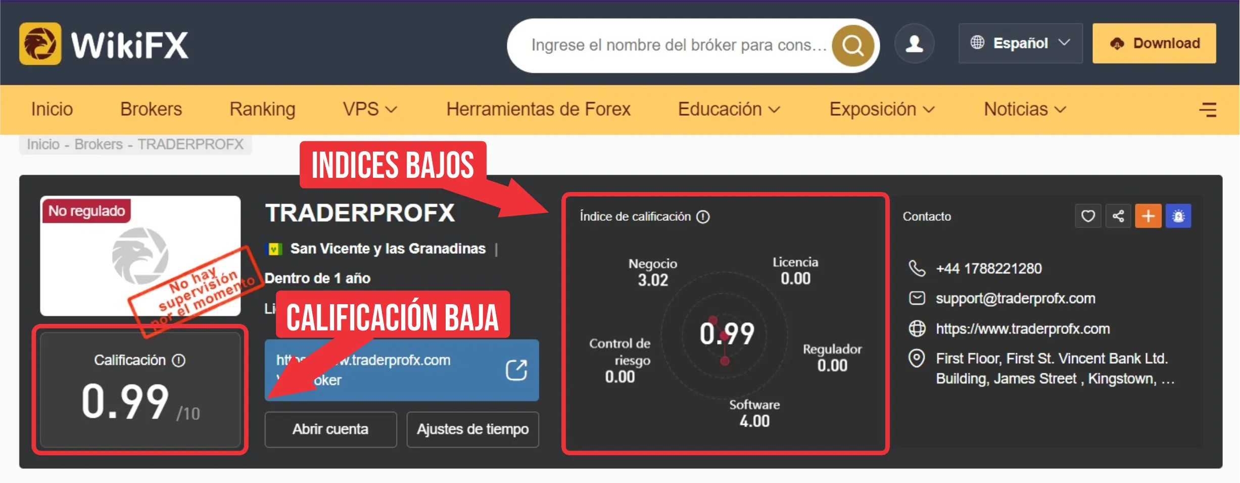 WikiFX
