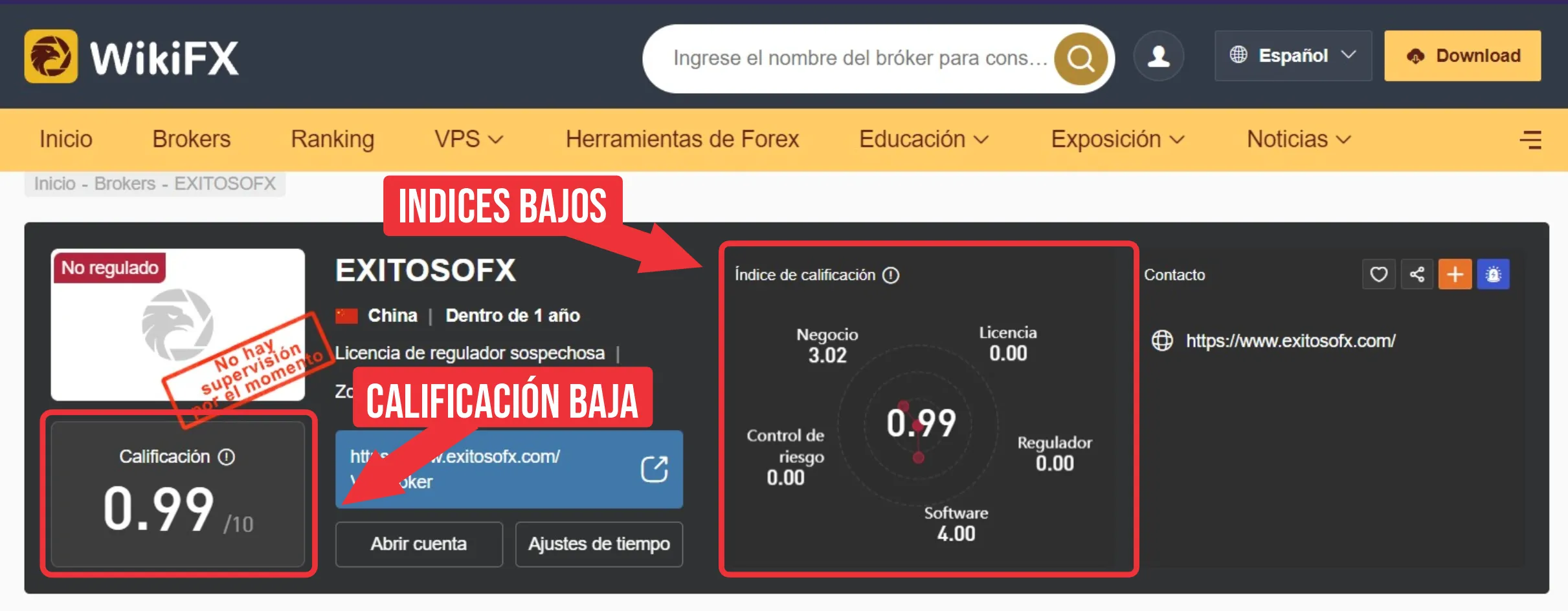 WikiFX