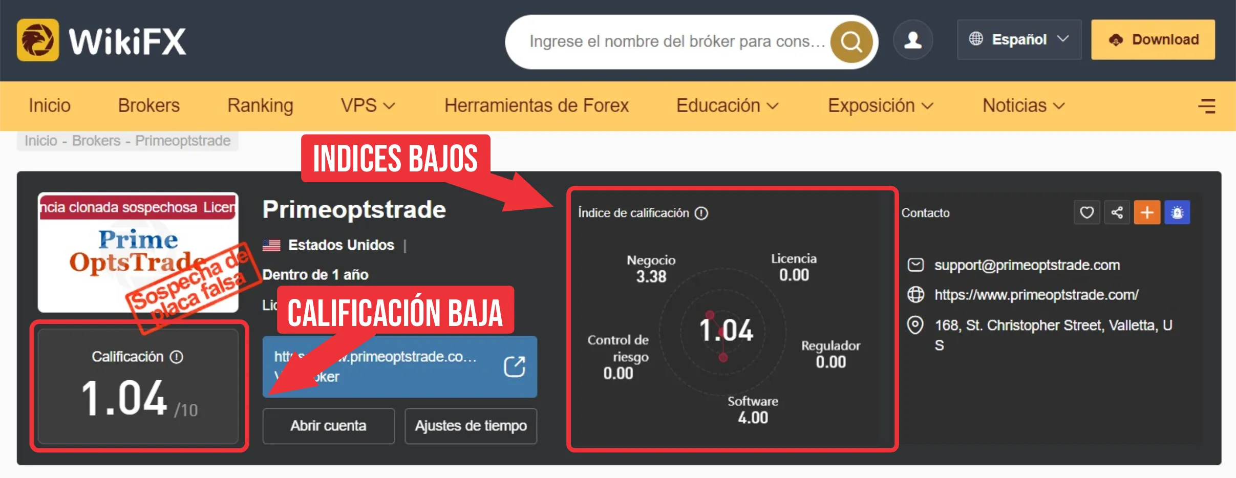WikiFX