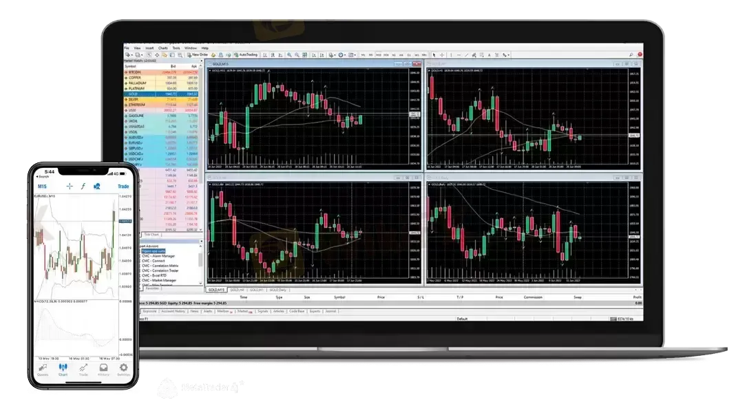 Plataforma de Trading