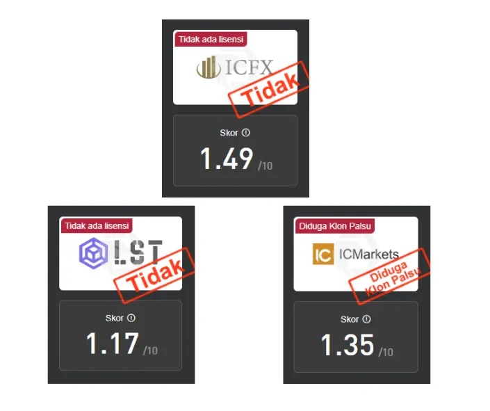 pustaka-wikifx-tiga-broker-imitasi.png pustaka-wikifx-tiga-broker-imitasi.png