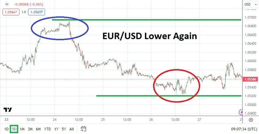 eurusd_20231029.jpeg eurusd_20231029.jpeg