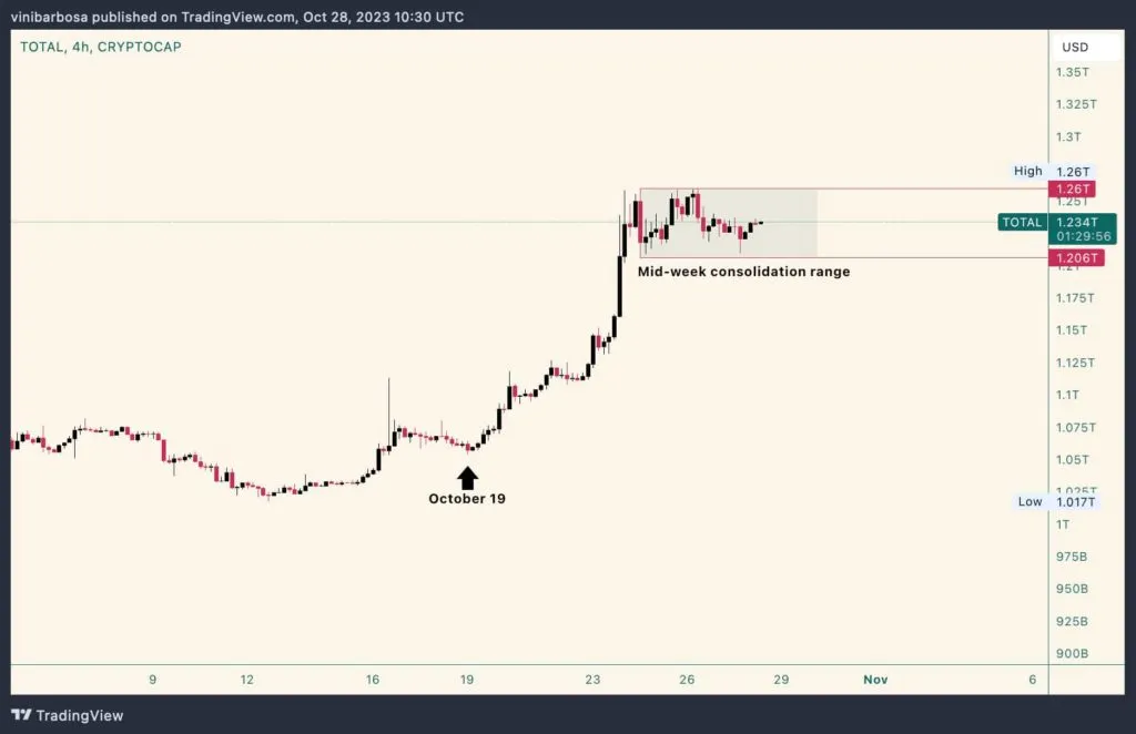 cryptocap-total-1024x662-1.jpg