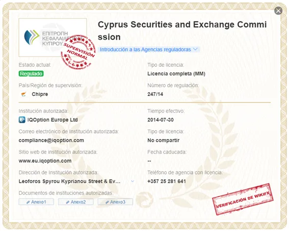 CySEC CySEC