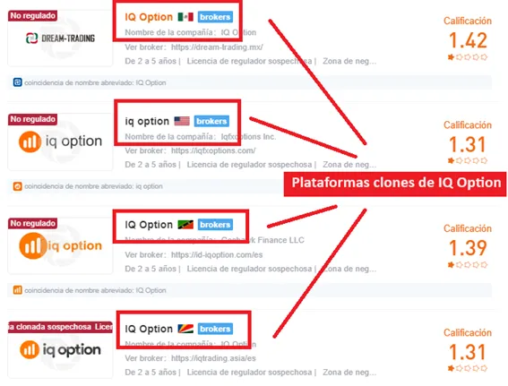 clonación clonación