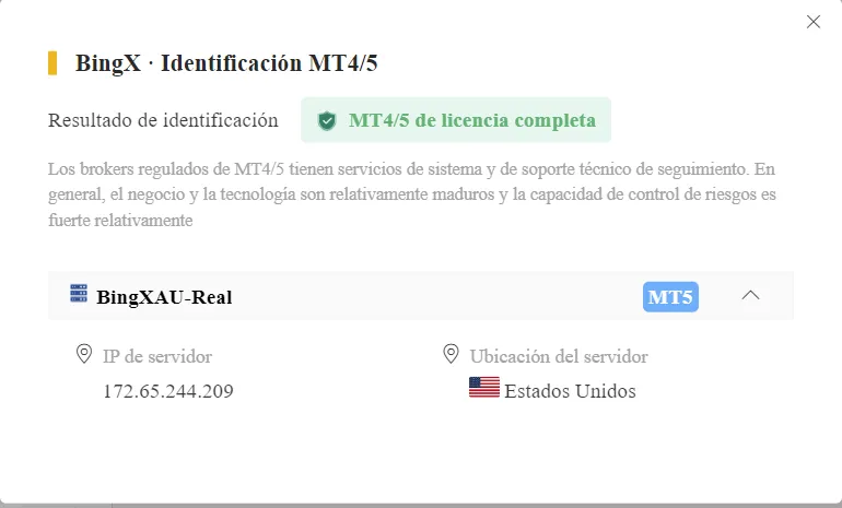 WikiFX WikiFX