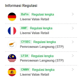 regulasi-lirunex.png