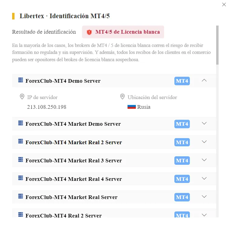 libertex