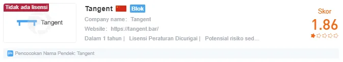 tangent.png