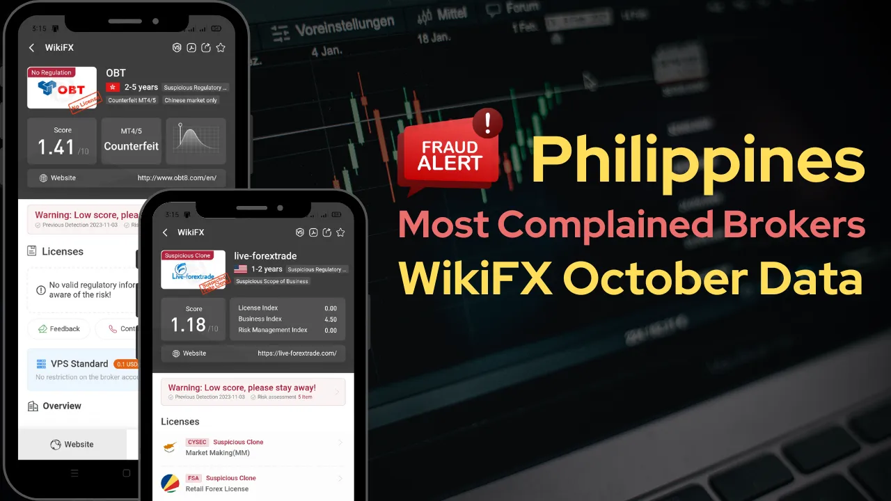 Philippines Most Complained Brokers - WikiFX October Data.png Philippines Most Complained Brokers - WikiFX October Data.png