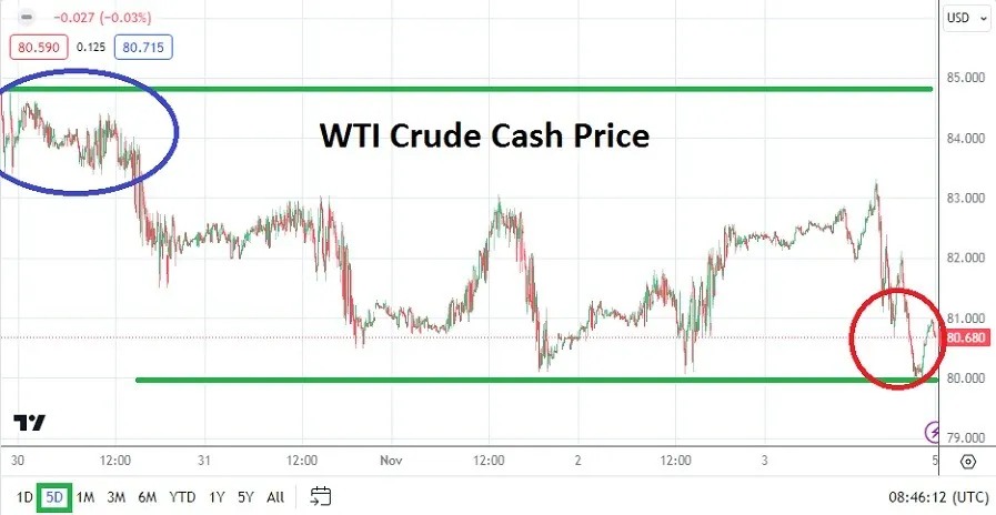 oil_20231105_нефть.jpeg oil_20231105_нефть.jpeg