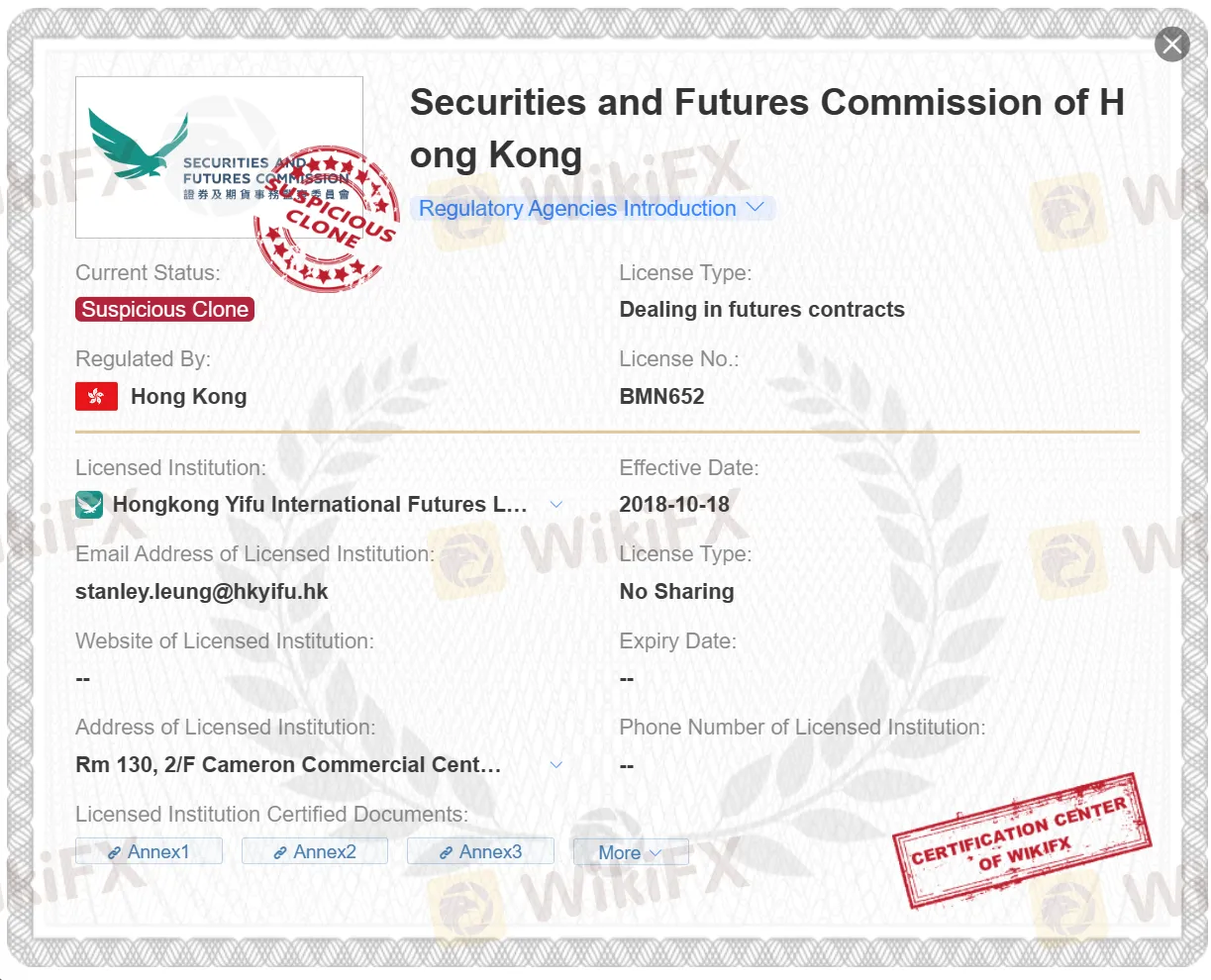 suspicious clone SFC license