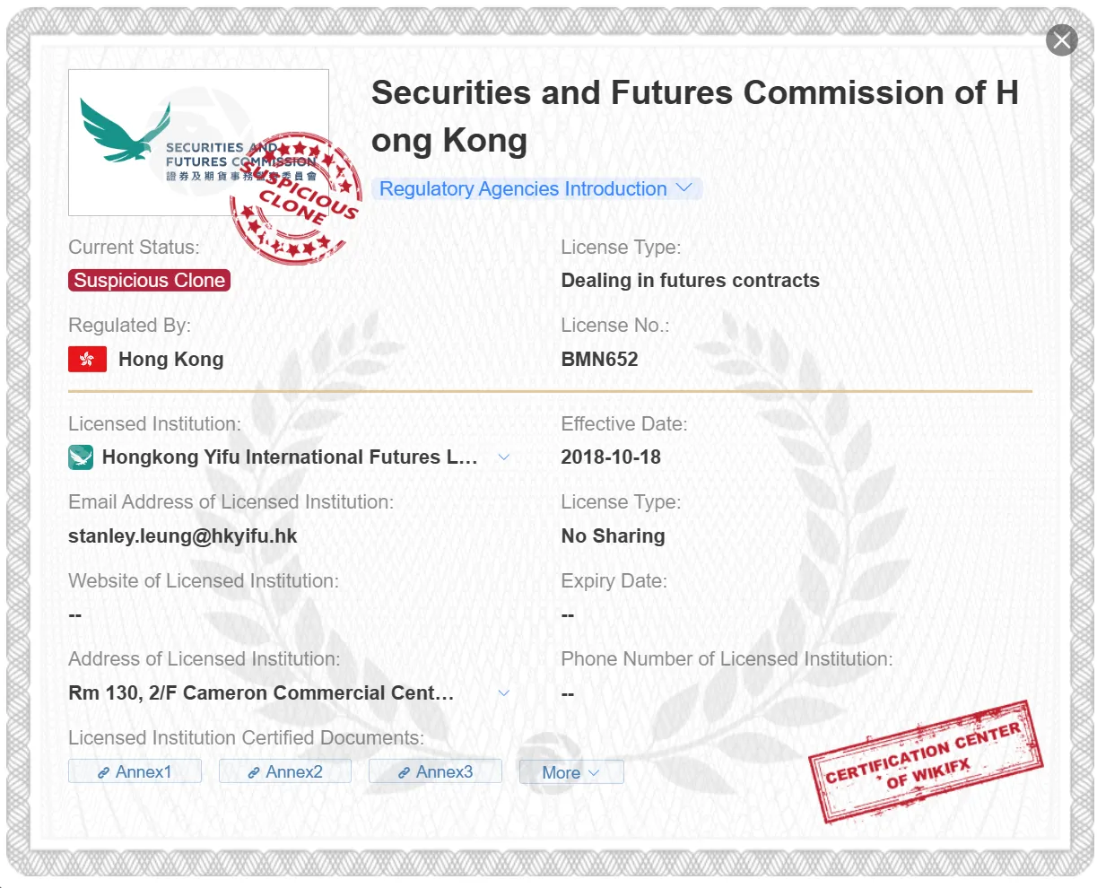suspicious clone SFC license