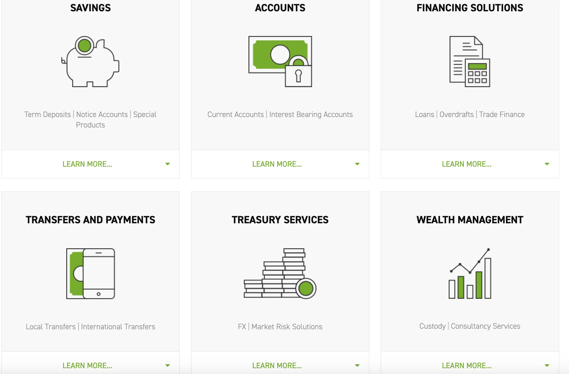 Market Instruments