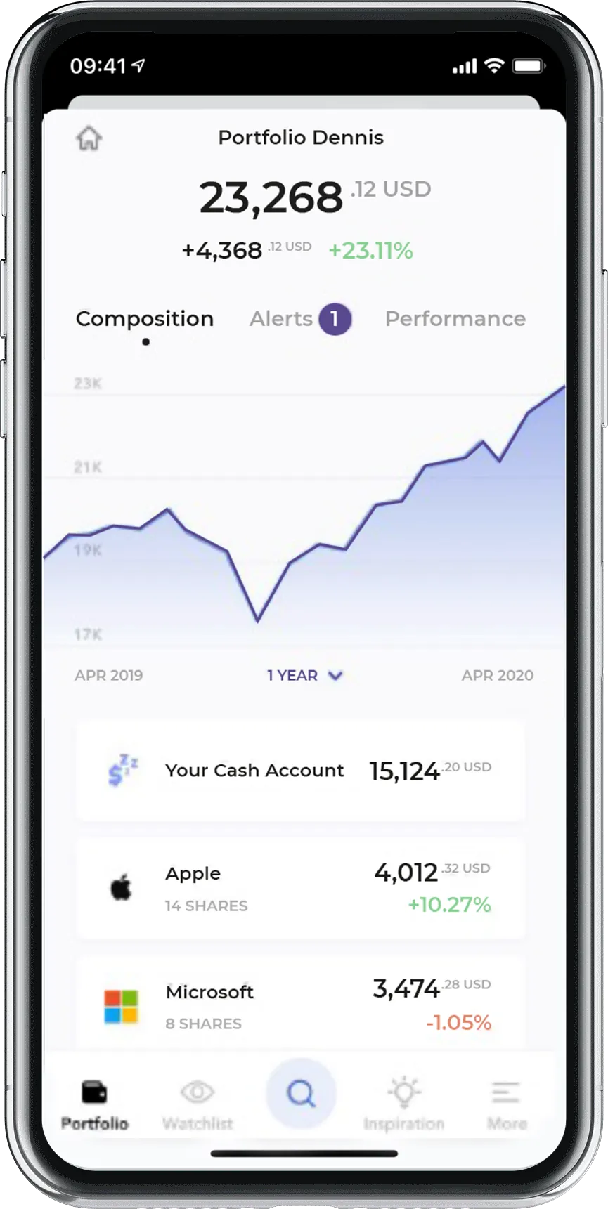 Trading Platform