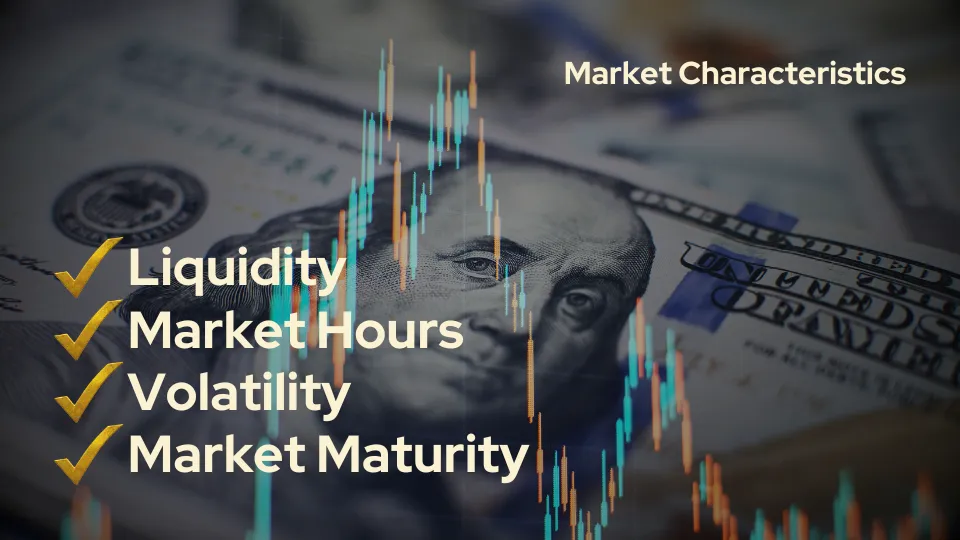 Market-Characteristics.png Market-Characteristics.png