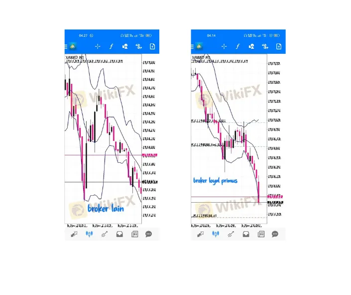 bukti-kecurangan-broker-forex-ilegal.png bukti-kecurangan-broker-forex-ilegal.png
