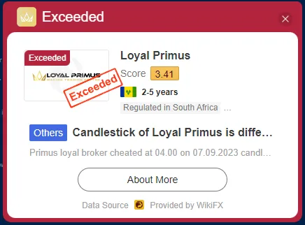 skor-wikifx-untuk-loyal-primus.png skor-wikifx-untuk-loyal-primus.png