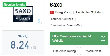 saxo-wikifx.png