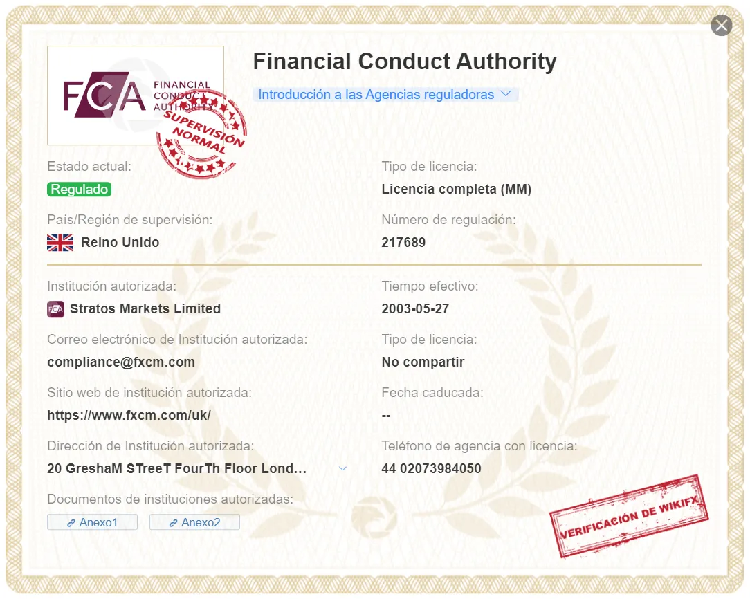 FCA regulación FCA regulación
