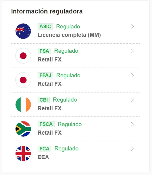 AvaTrade AvaTrade