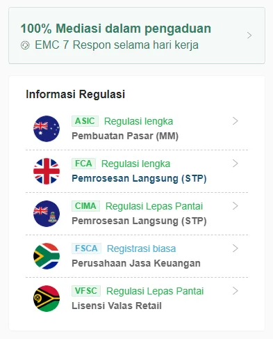 daftar-regulasi-dan-tanda-keikut-sertaan-program-emc-wikifx.png daftar-regulasi-dan-tanda-keikut-sertaan-program-emc-wikifx.png