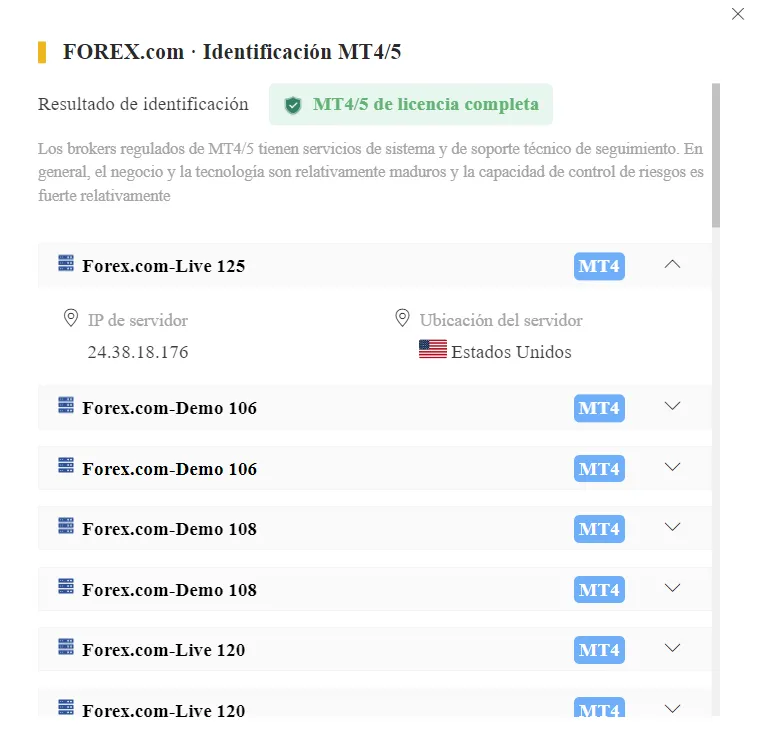 Forex.com Forex.com
