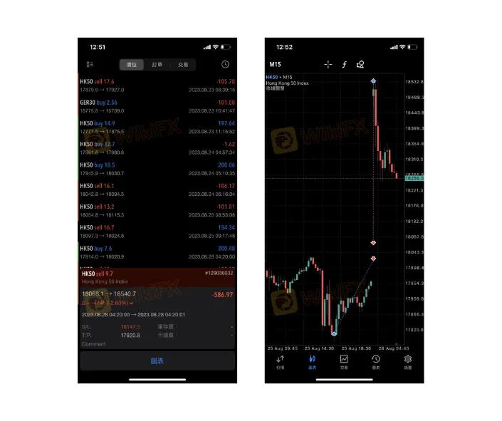 pelaporan-pengguna-broker-myforexfunds.png
