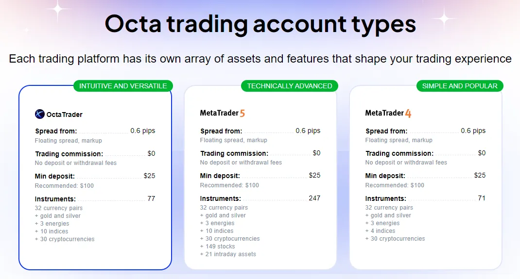 akun-trading-octa.png