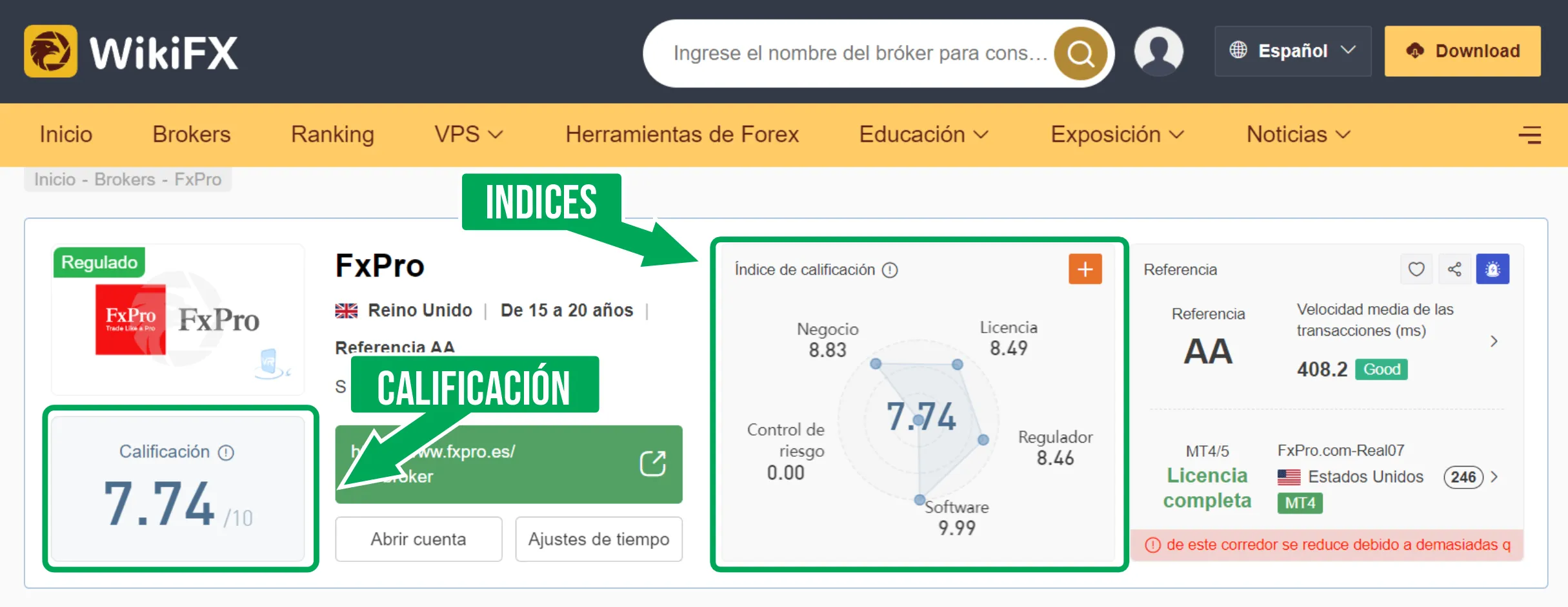 FxPro FxPro