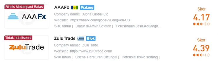 data-wikifx-broker-forex-aaafx-dan-zulutrade.png data-wikifx-broker-forex-aaafx-dan-zulutrade.png