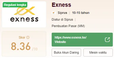 exness-wikifx.png