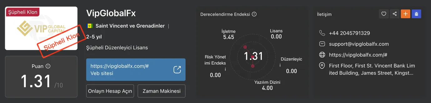 vipglobalfx4.png