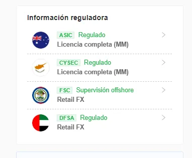 Bróker multi regulado